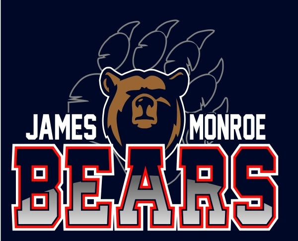 Your Organization (Testing)